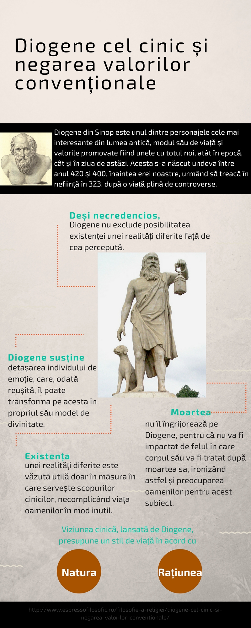 Diogene, filosofie a religiei, filosofie